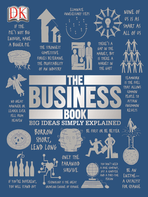 Title details for The Business Book by DK - Wait list